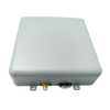 TX-007Pr0-8CH-DF-WG-DR